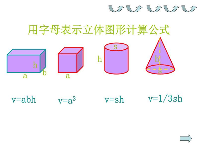 总复习  式与方程 课件06