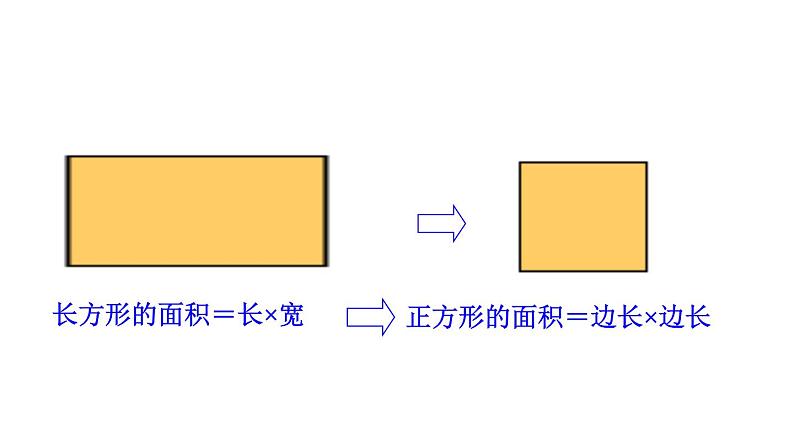 总复习  平面图形的周长和面积 课件第8页