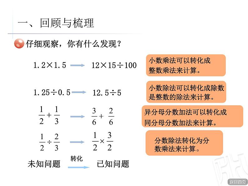 总复习  策略与方法  转化 课件02