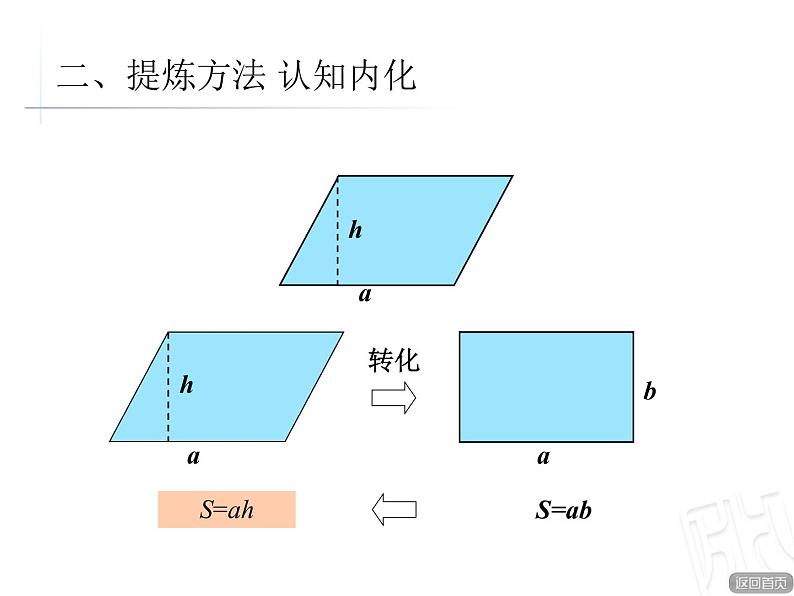 总复习  策略与方法  转化 课件05