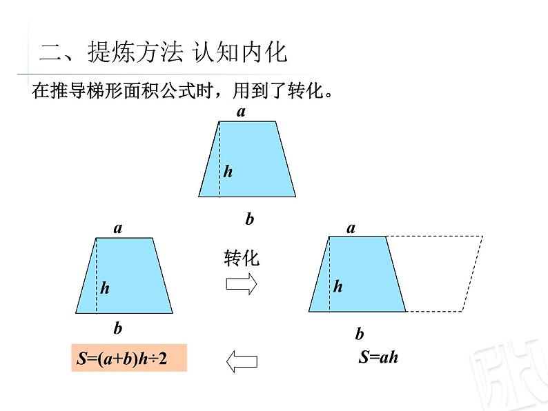 总复习  策略与方法  转化 课件07