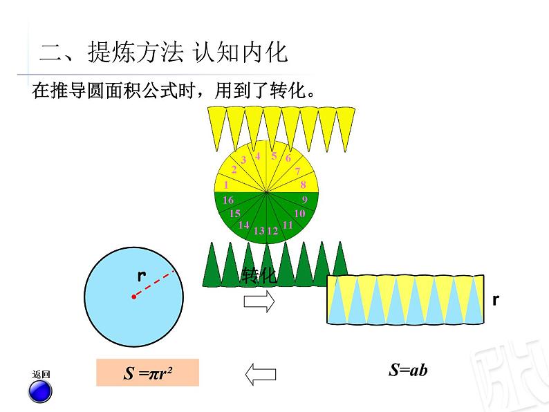 总复习  策略与方法  转化 课件08