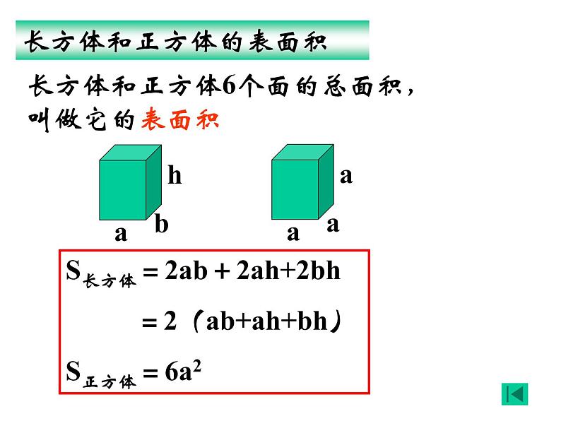 总复习  长方体和正方体 课件第5页