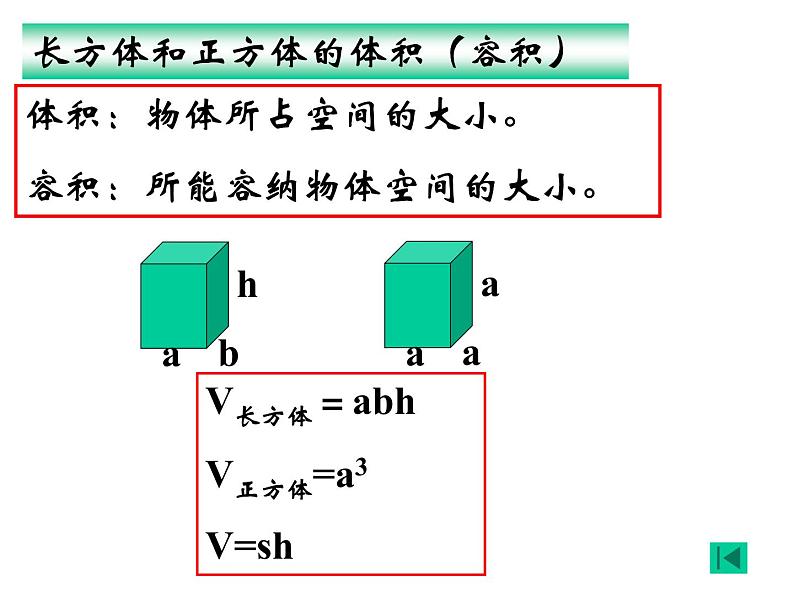 总复习  长方体和正方体 课件第6页