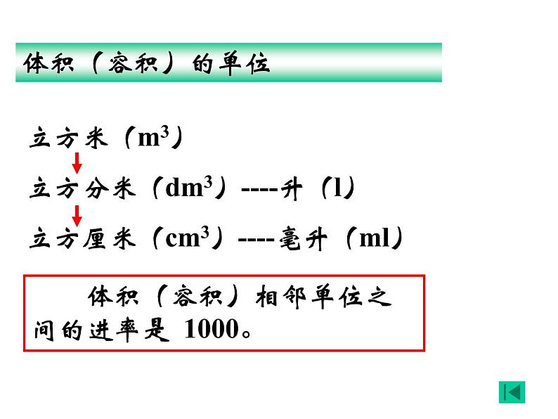 总复习  长方体和正方体 课件第7页