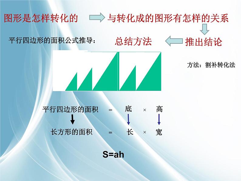 总复习  平面图形的面积 课件04