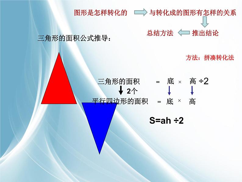 总复习  平面图形的面积 课件07