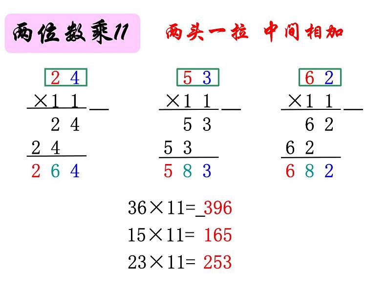 有趣的乘法计算 课件05