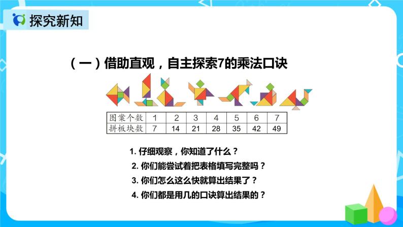 人教版数学二年级上册第六单元第一课时《7的乘法口诀》课件PPT05