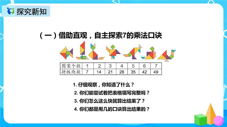 人教版数学二年级上册第六单元第一课时《7的乘法口诀》课件PPT05