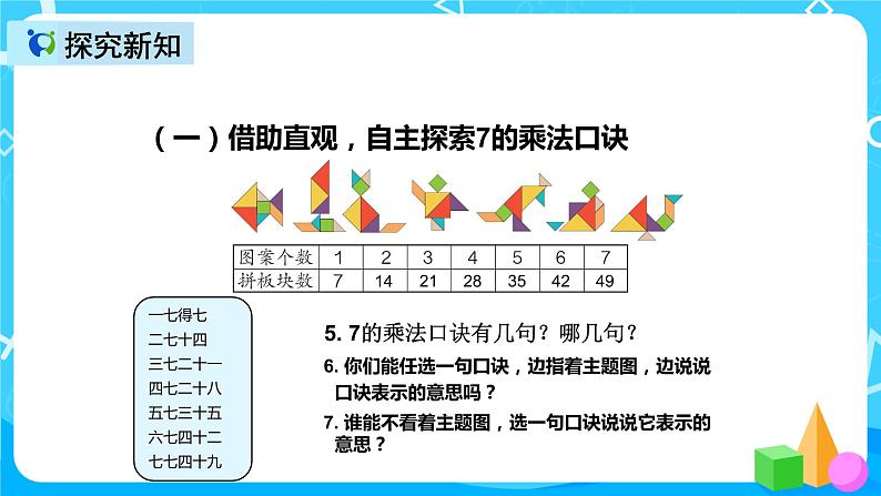 人教版数学二年级上册第六单元第一课时《7的乘法口诀》课件PPT06