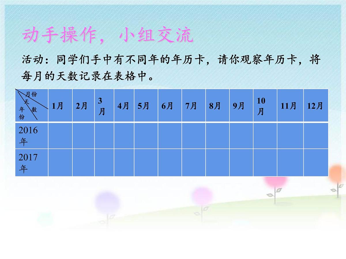 三年级数学下册课件-6.1年、月、日15-人教版第7页
