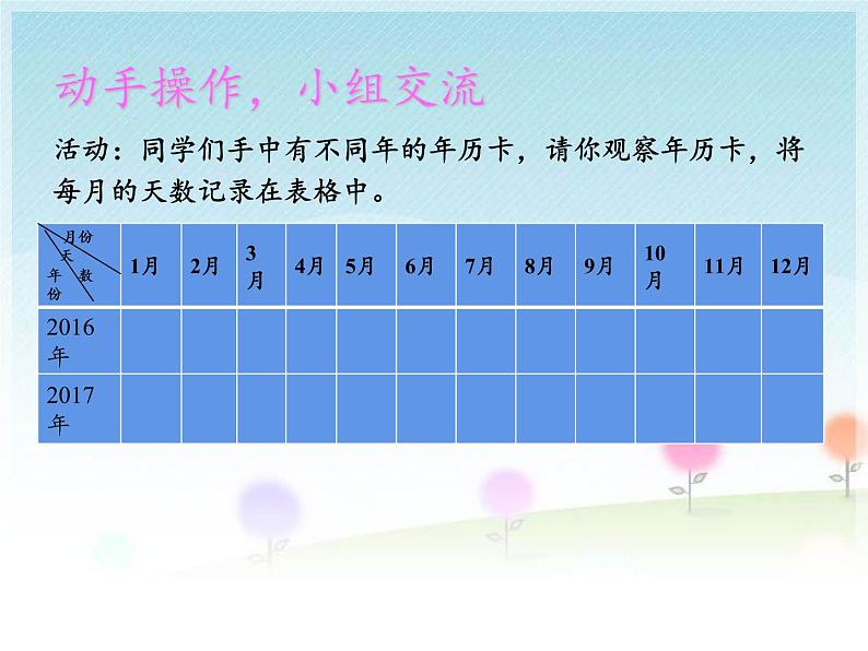 三年级数学下册课件-6.1年、月、日15-人教版第7页