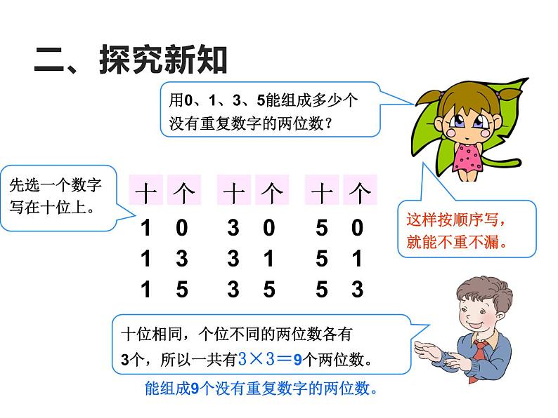 三年级数学下册课件-8 数学广角——搭配（二）（22）-人教版（16张PPT）第5页