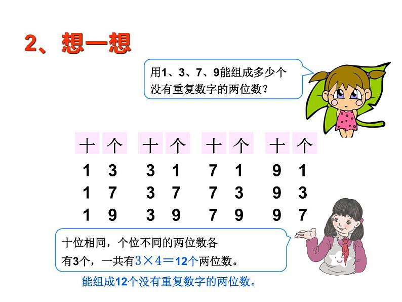 三年级数学下册课件-8 数学广角——搭配（二）（22）-人教版（16张PPT）第8页