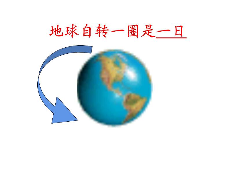 三年级数学下册课件-6.1年、月、日46-人教版第7页