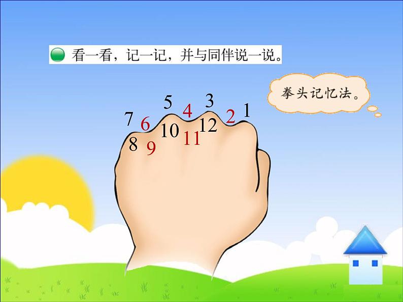 三年级数学下册课件-6.1年、月、日31-人教版 共12张TTP第6页