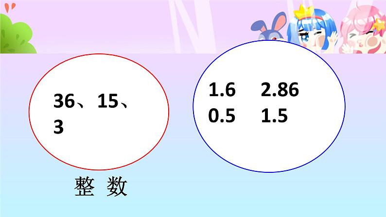 三年级数学下册课件-7.1 认识小数 -人教版（共16张PPT）第3页