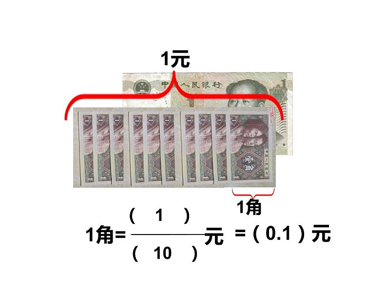 三年级数学下册课件-7.1 认识小数（8）-人教版第5页