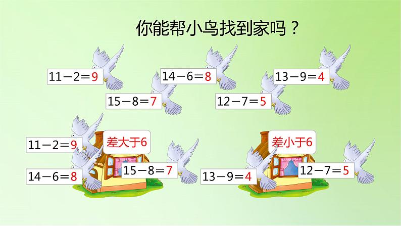 2021-2022学年一年级下学期数学2.4整理和复习第2课时（课件）第3页