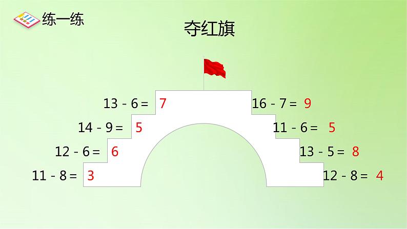 2021-2022学年一年级下学期数学2.4整理和复习第2课时（课件）第4页