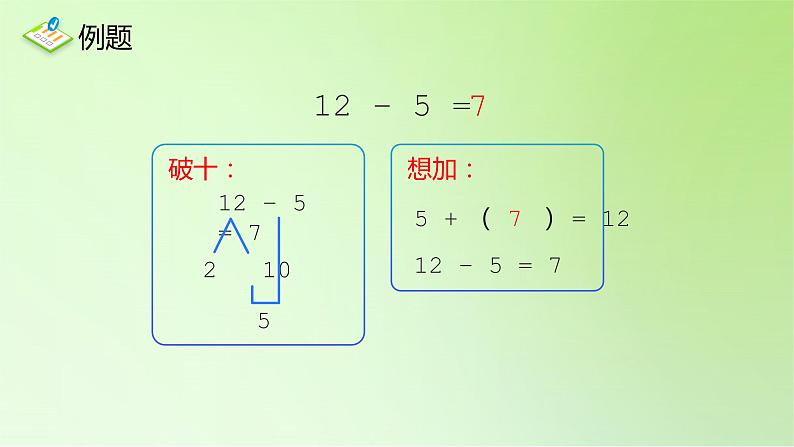 2021-2022学年一年级下学期数学第二单元2.3十几减5、4、3、2第1课时（课件）第3页