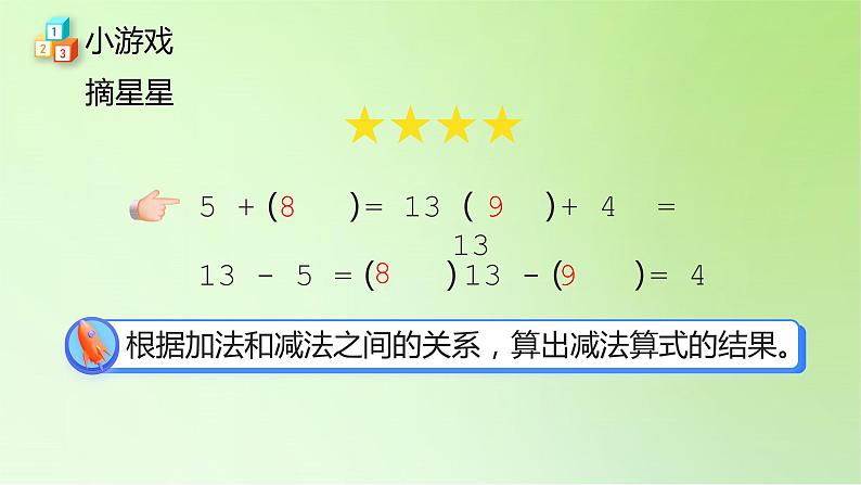 2021-2022学年一年级下学期数学第二单元2.3十几减5、4、3、2第1课时（课件）第8页