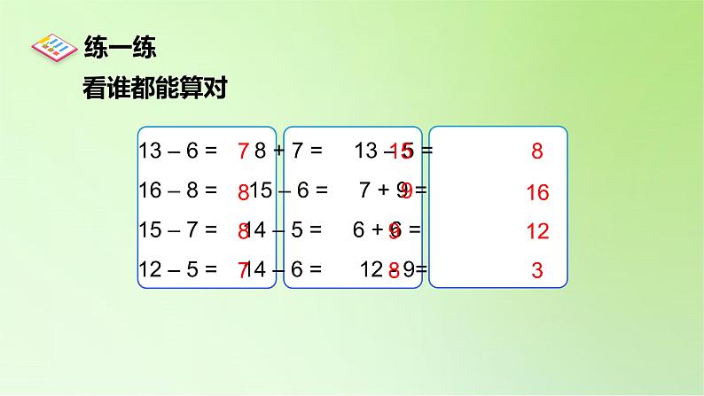 2021-2022学年一年级下学期数学第二单元2.4整理和复习第3课时（课件）第2页