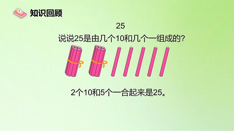 2021-2022学年一年级下学期数学第四单元4.3整十数加一位数及相应的减法（课件）第2页