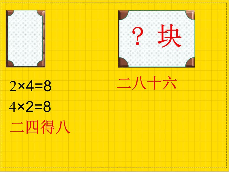 小学数学 冀教课标版 二年级上册 6的乘法口诀 课件02