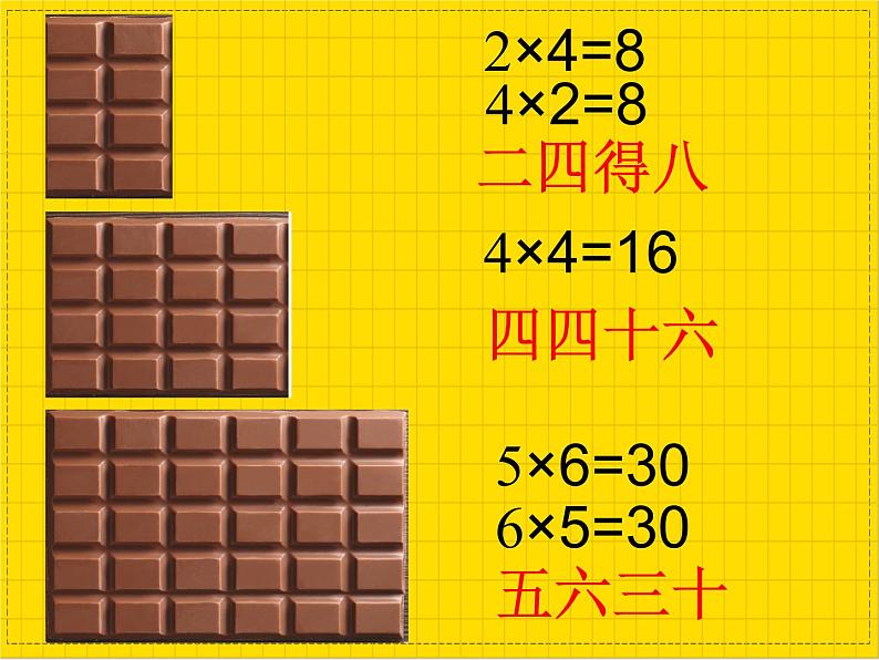 小学数学 冀教课标版 二年级上册 6的乘法口诀 课件06