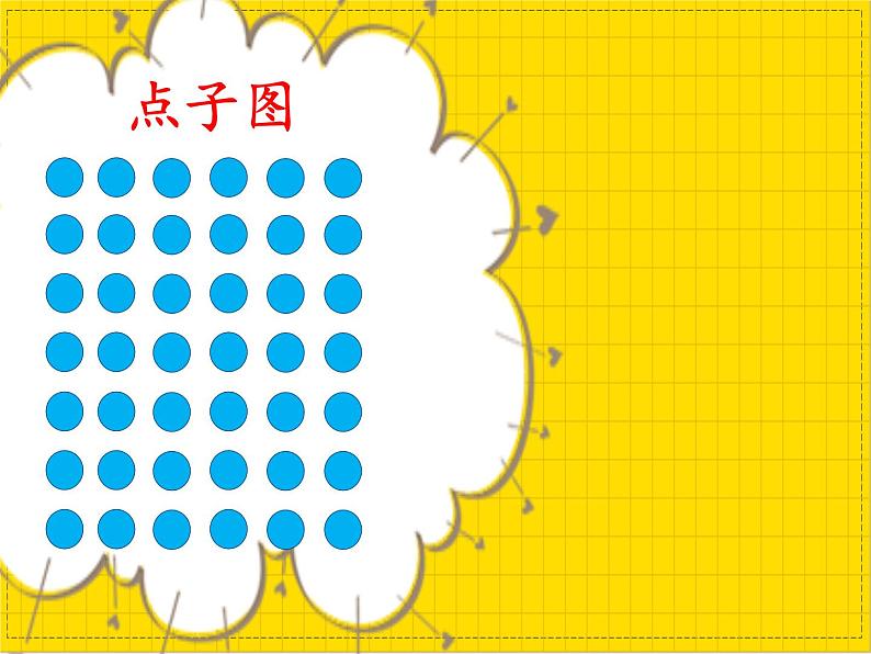 小学数学 冀教课标版 二年级上册 6的乘法口诀 课件08