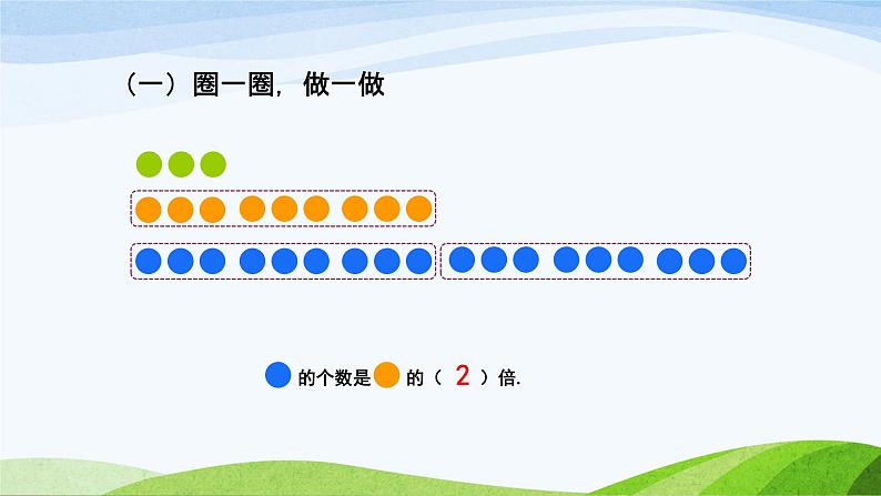 小学数学 冀教课标版 二年级上册 用乘法口诀求商 倍的认识 课件07