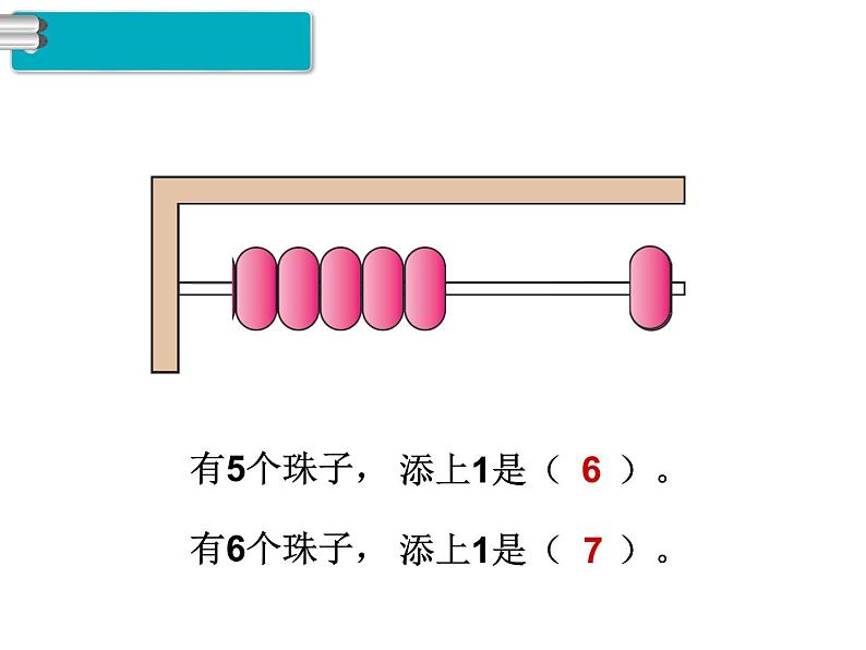 第5单元  6～10的认识和加减法课件PPT05