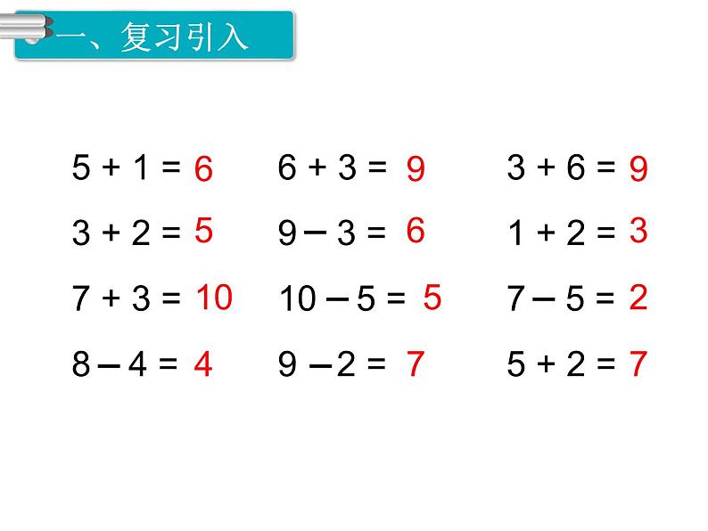 第5单元  6～10的认识和加减法课件PPT02