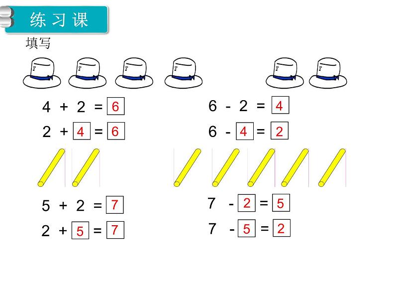 第5单元  6～10的认识和加减法课件PPT02