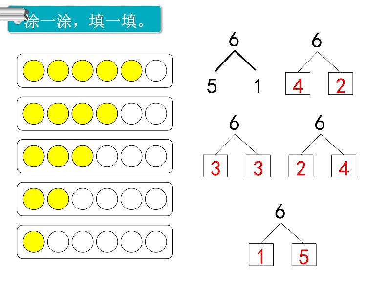 第5单元  6～10的认识和加减法课件PPT02