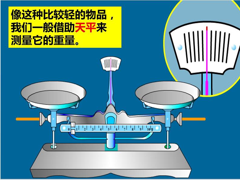 小学数学 冀教课标版 六年级上册 《找次品》 课件05