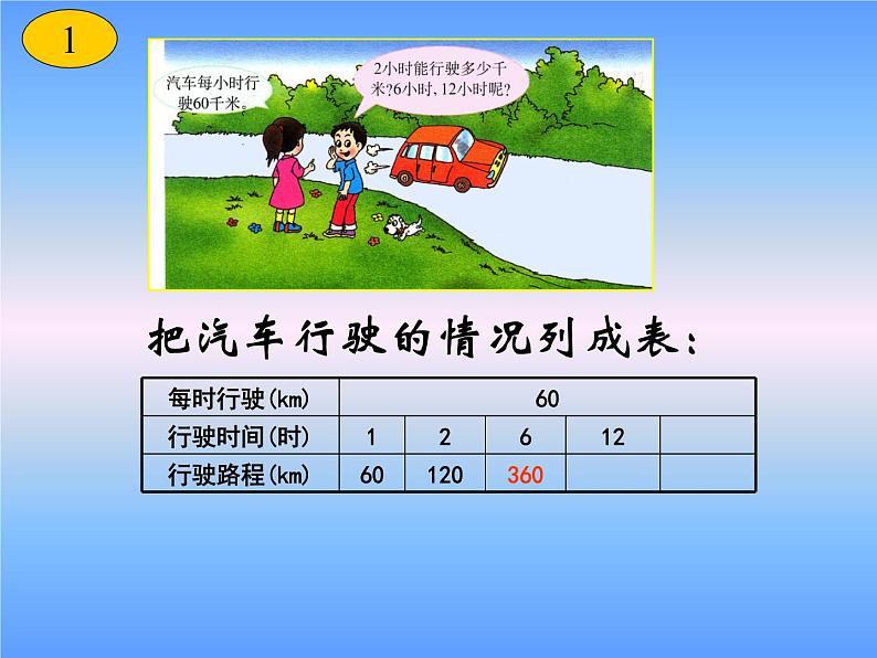 三年级下册数学课件-1.3 探索规律  ︳西师大版   （共12张PPT）06