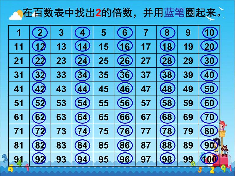 小学数学 冀教课标版 四年级上册 《25倍数的特征》 课件第5页