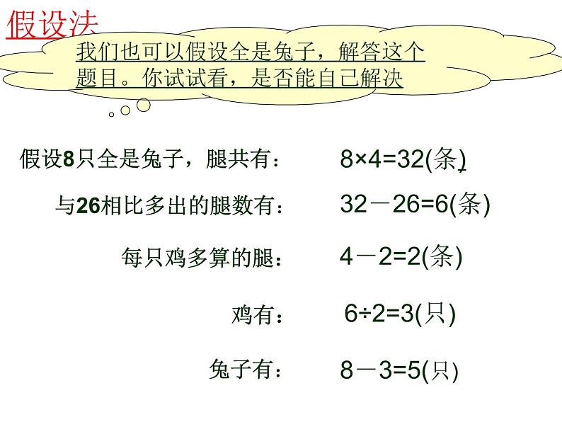 小学数学 冀教课标版 五年级上册 “鸡兔同笼”问题 课件06