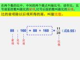 小学数学 青岛课标版 六年级上册 一（比的认识）比的意义 课件