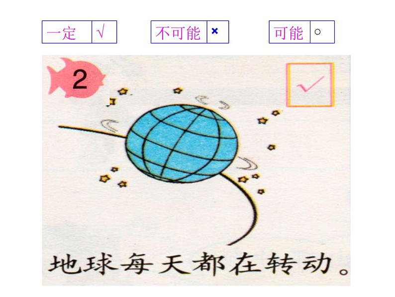 小学数学 青岛课标版 六年级上册（可能性 课件第7页