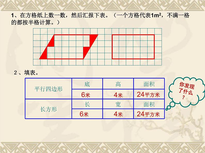 小学数学 青岛课标版 五年级上册 一（平行四边形的面积）平行四边形的面积 课件第6页