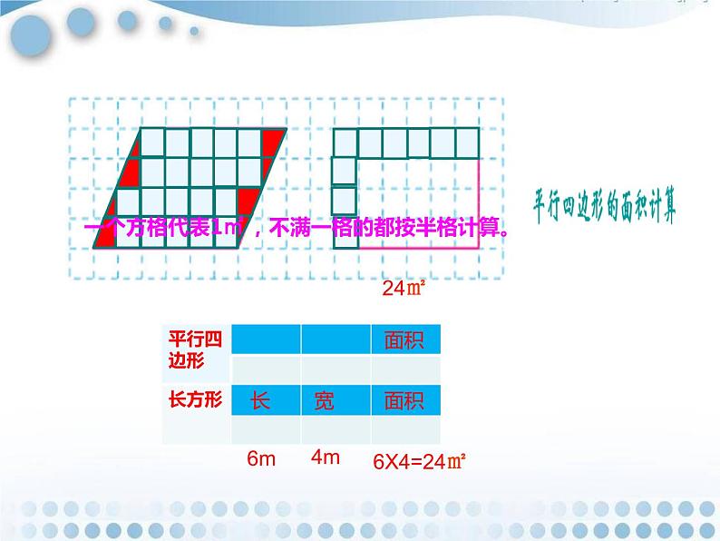 小学数学 青岛课标版 五年级上册 一（平行四边形的面积）课件第6页