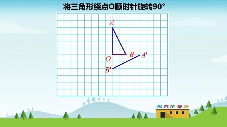 小学数学 青岛课标版 五年级上册 二（图形的旋转）图形的旋转教学 课件第7页