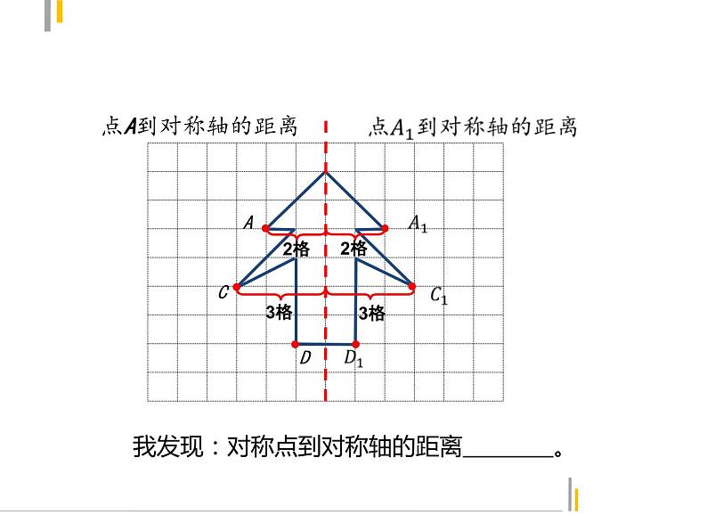 小学数学 青岛课标版 五年级上册 一（认识轴对称图形）(1) 课件06