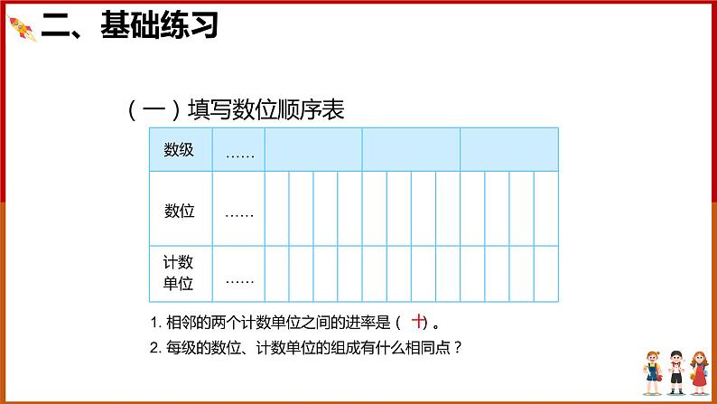 四年级上册数学课件- 整理和复习   人教版03