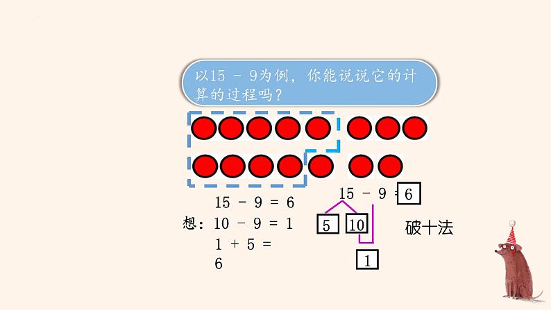 人教版一年级下册数学第二单元《单元综合复习》教学课件04