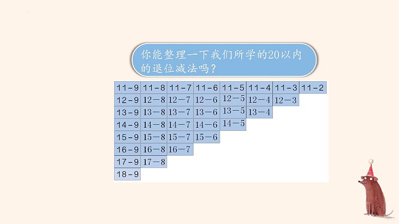 人教版一年级下册数学第二单元《单元综合复习》教学课件06